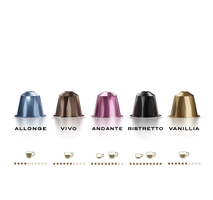 Coffee Jardin Tasting Kit Ground 20x102 g. photo